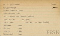 fisk_rf_sf_sctx_03651.jpg