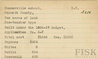 fisk_rf_sf_scnc_02596.jpg