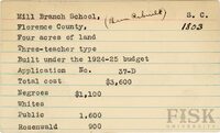 fisk_rf_sf_scsc_03422.jpg