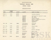 fisk_rf_sf_343_00005.pdf