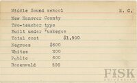 fisk_rf_sf_scnc_02751.jpg