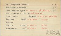 fisk_rf_sf_scnc_02707.jpg