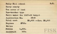 fisk_rf_sf_scsc_03491.jpg