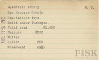 fisk_rf_sf_scnc_02750.jpg