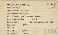 fisk_rf_sf_scnc_02971.jpg