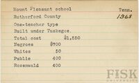 fisk_rf_sf_sctn_04645.jpg