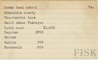 fisk_rf_sf_scva_04113.jpg