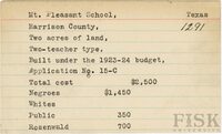 fisk_rf_sf_sctx_03698.jpg