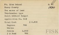 fisk_rf_sf_scsc_03494.jpg