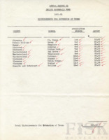 fisk_rf_sf_343_00026.pdf