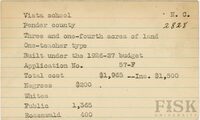 fisk_rf_sf_scnc_02815.jpg