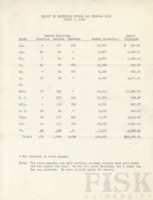 fisk_rf_sf_332_00010.pdf