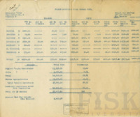 fisk_rf_sf_331_00011.pdf
