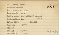 fisk_rf_sf_scsc_03508.jpg