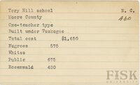 fisk_rf_sf_scnc_02725.jpg