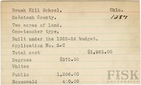 fisk_rf_sf_scok_03152.jpg