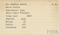 fisk_rf_sf_scsc_05919.jpg