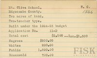 fisk_rf_sf_scnc_02456.jpg