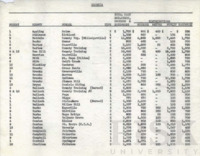 fisk_rf_sf_337_00017.pdf