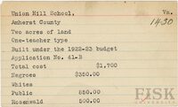 fisk_rf_sf_scva_04021.jpg