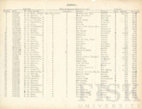 fisk_rf_sf_337_00003.pdf