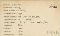 fisk_rf_sf_scsc_03511.jpg