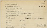 fisk_rf_sf_sctx_03593.jpg