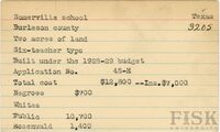 fisk_rf_sf_sctx_03534.jpg