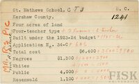 fisk_rf_sf_scsc_03512.jpg