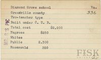 fisk_rf_sf_scva_04171.jpg