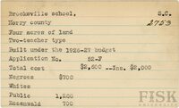 fisk_rf_sf_scsc_03479.jpg
