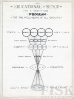 fisk_rf_sf_331_00002.pdf