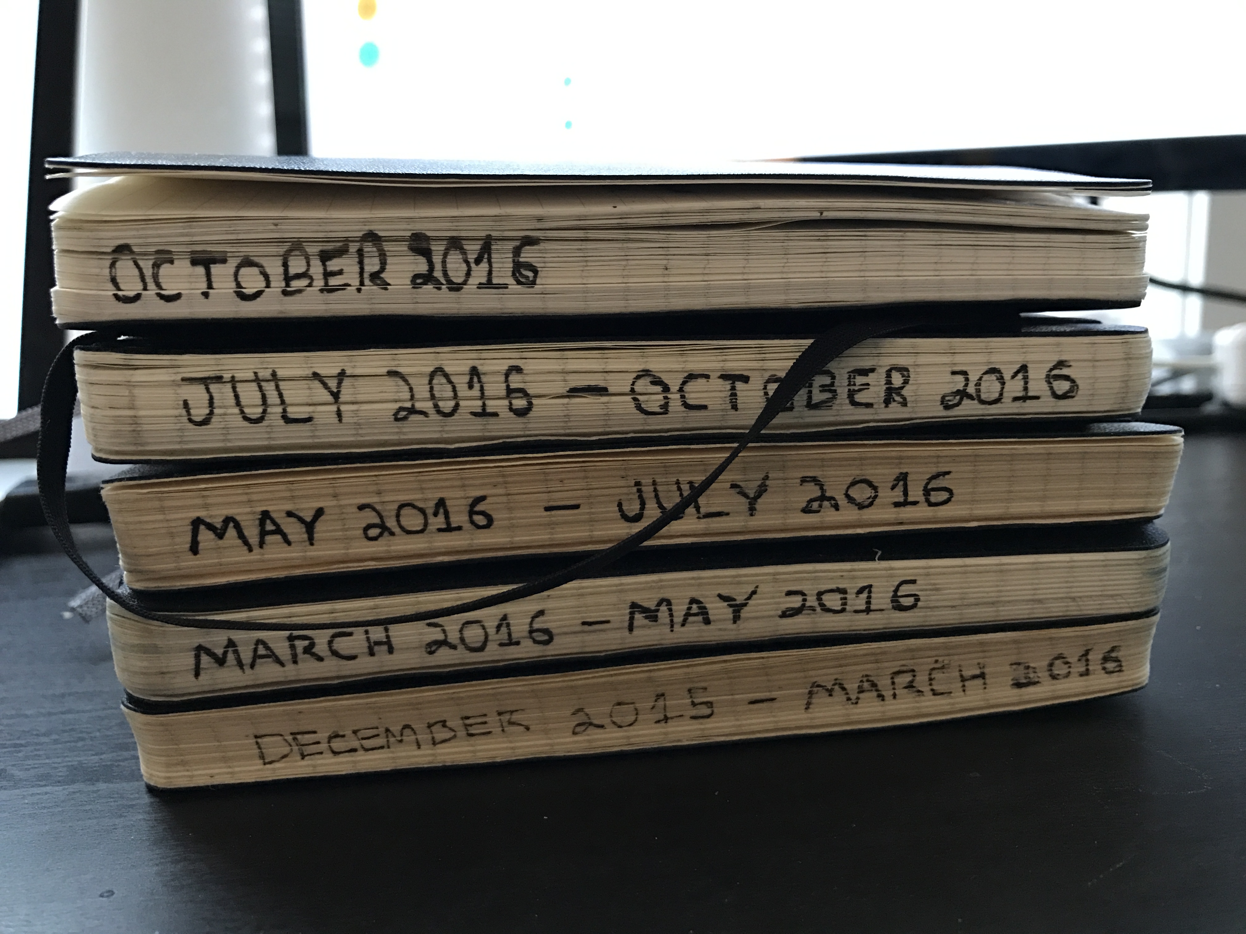 Notebooks for 2016