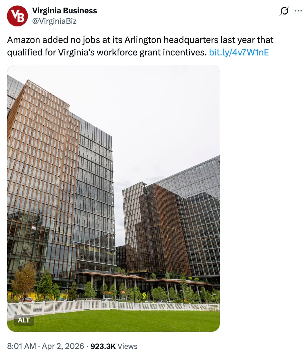 Tweet from Virginia Business: Amazon added no jobs at its Arlington headquarters last year that qualified for Virginia’s workforce grant incentives.