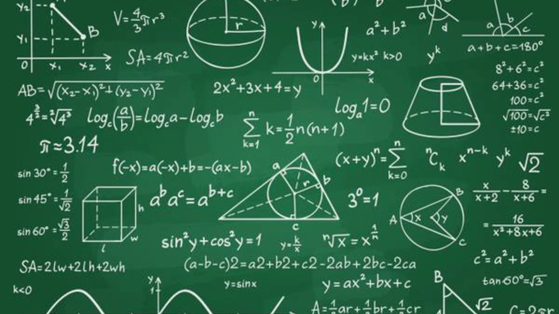PROFMAT: edital é publicado com 1.848 vagas para mestrado em Matemática
