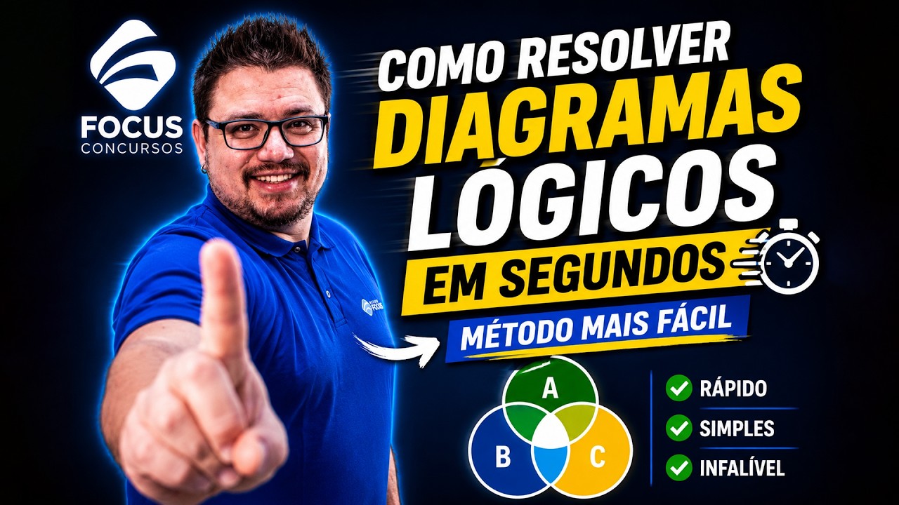 Diagramas Lógicos: Resolva em Segundos para Concursos Públicos | Prof. Leandro Machado