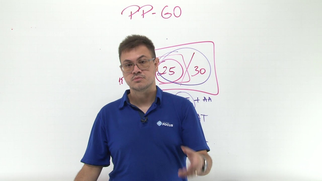 Concurso PP GO | Análise de Redação + Conteúdo - Aula 01 - Prof. Sidney Martins - Focus Concursos