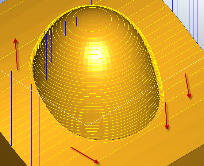 Waterline Toolpath
