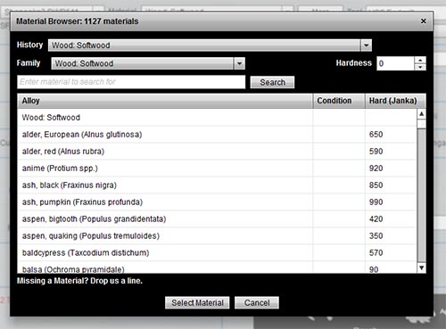 Feeds and Speeds for Wood