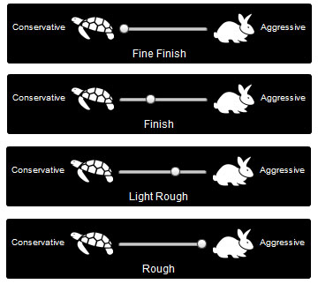 Surface Finish Feeds and Speeds