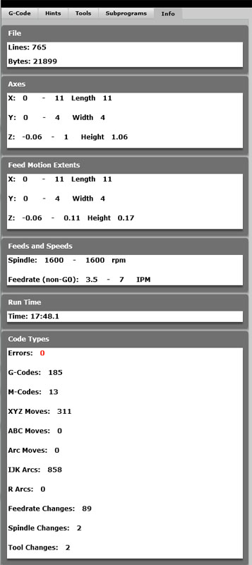 G-Code Analysis