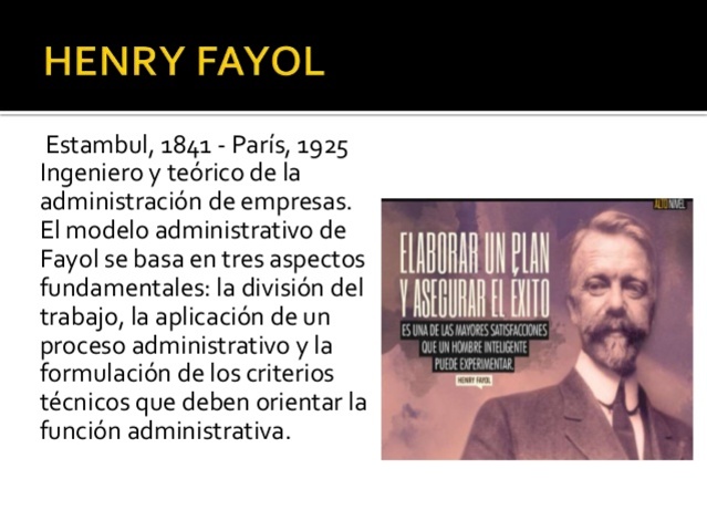 Escuelas de Pensamiento Administrativo timeline