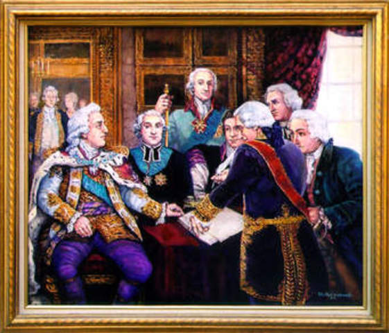 U.S History Timeline | Timetoast timelines