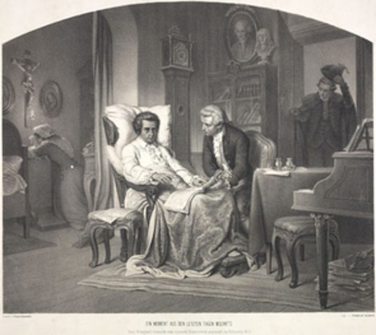 Life of Mozart timeline | Timetoast timelines