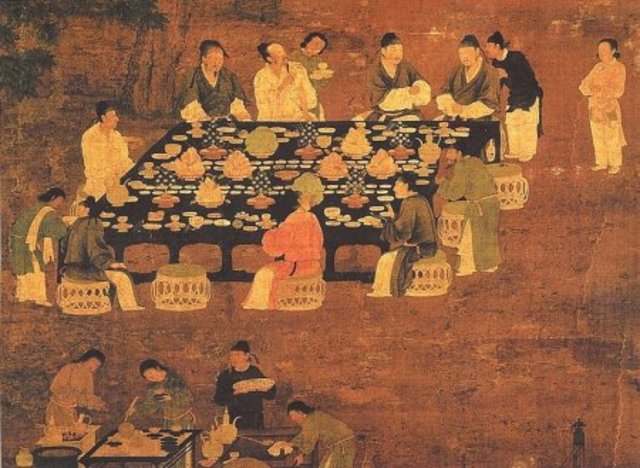Línea de tiempo. Origen y evolución de la Gastronomía timeline