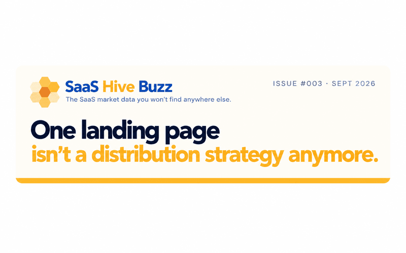 SaaS Hive Buzz #003:  One landing page isn't a distribution strategy anymore.