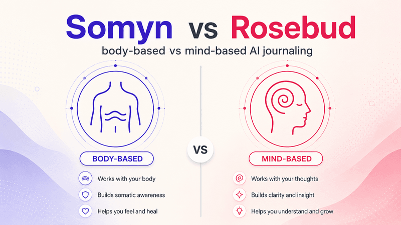 Somyn vs Rosebud: body-based vs mind-based AI journaling.