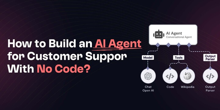 How to Build an AI Agent for Customer Support With No Code?