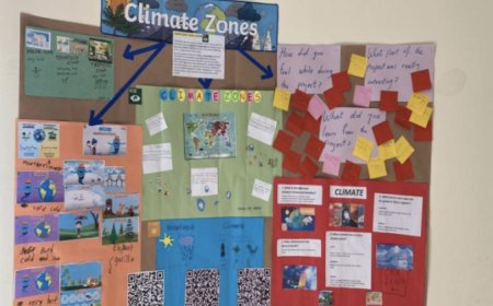 A BRIDGE BETWEEN THE CLASS AND THE WORLD