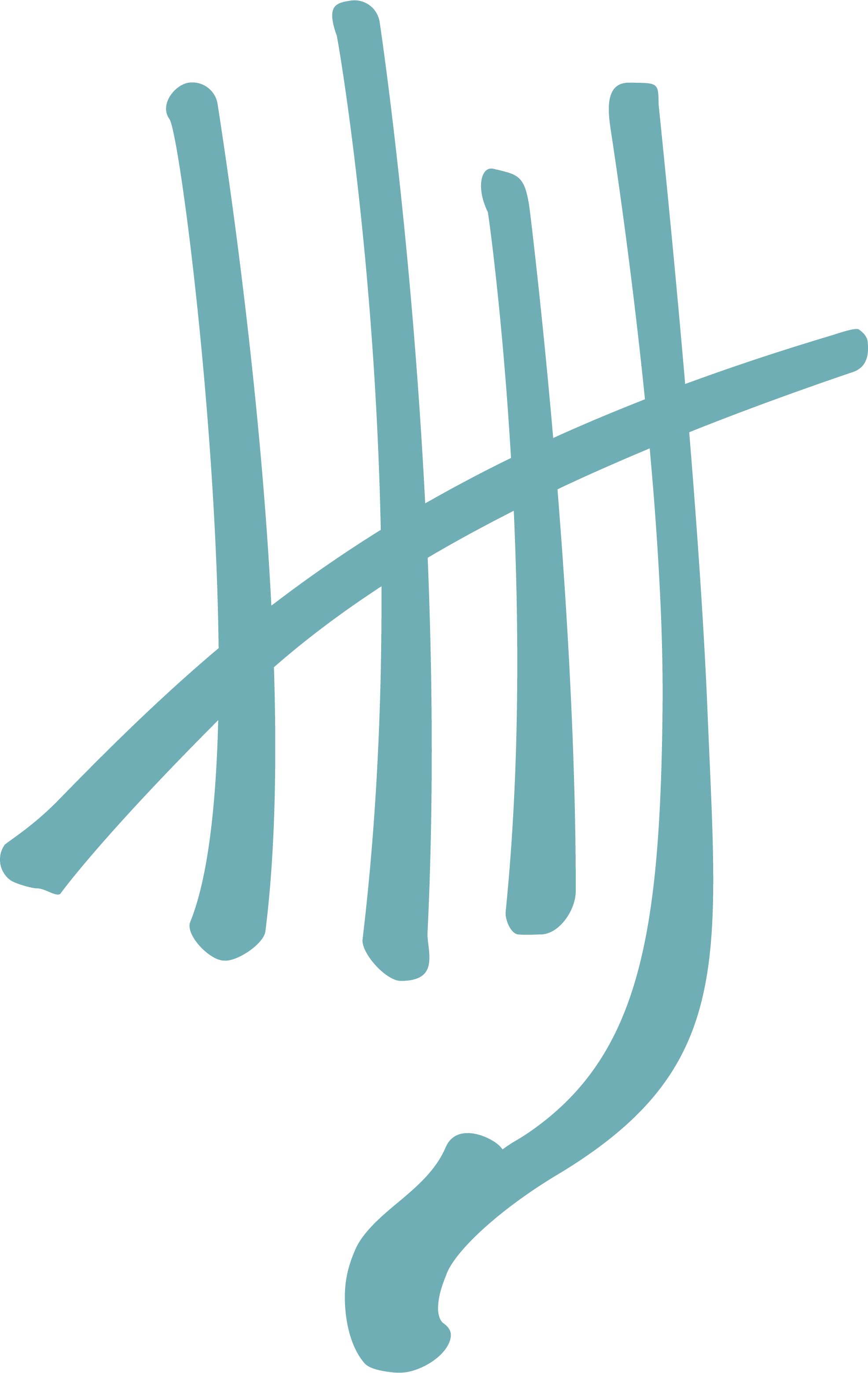 Fifth Group Restaurants